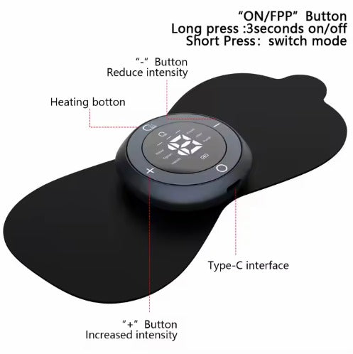 UltraRelief™ Pad