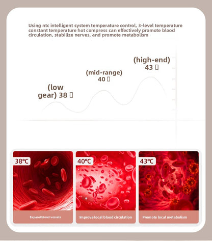 UltraRelief™ Pad